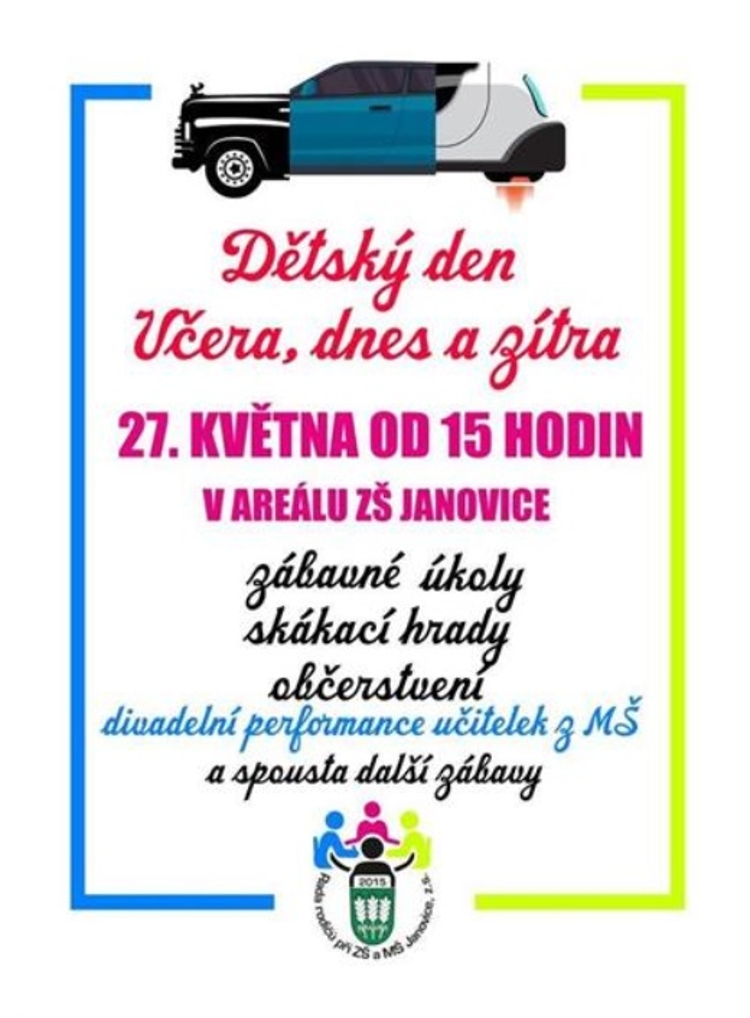 Dětský den: Včera, dnes a zítra