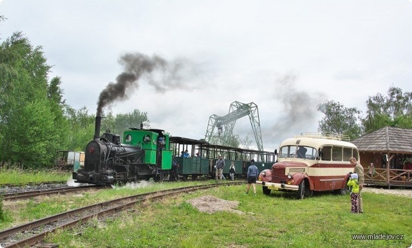 Historie v pohybu