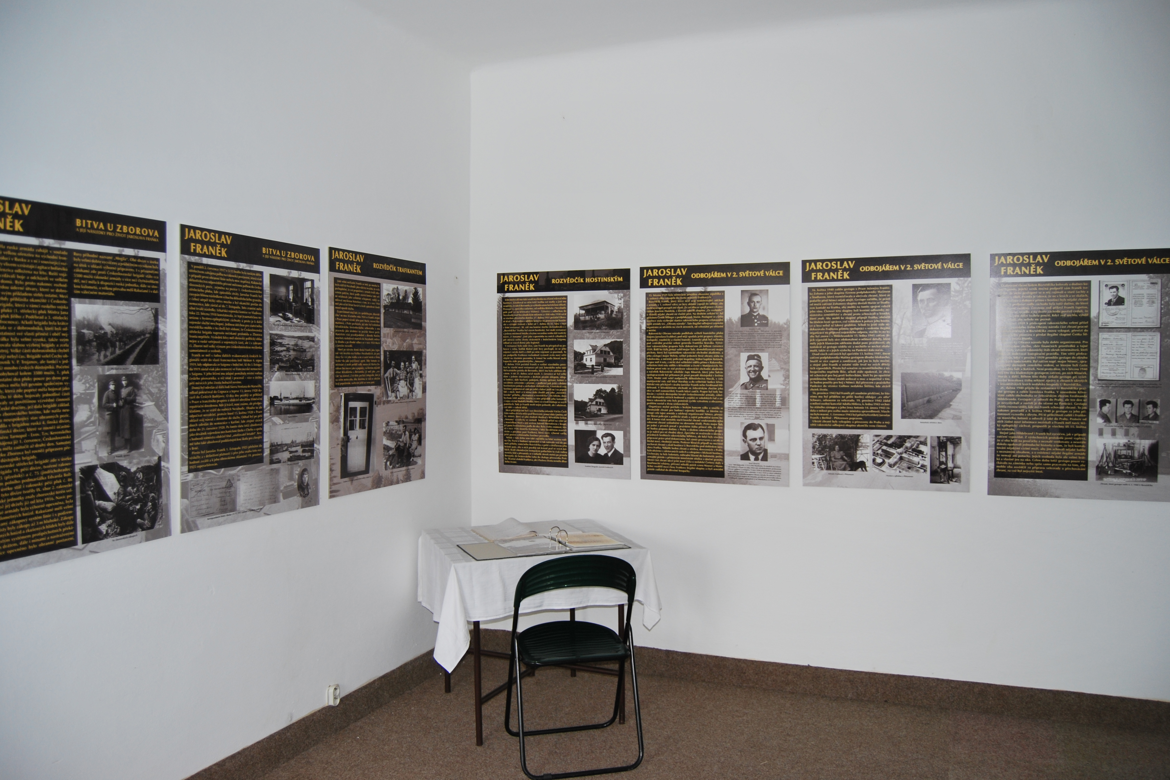 Muzeum T. G. M. Rakovník - Pamětní síň Jaroslava Fraňka v Nezabudicích